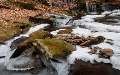 Lee Seven5 filters for LUMIX micro 4/3